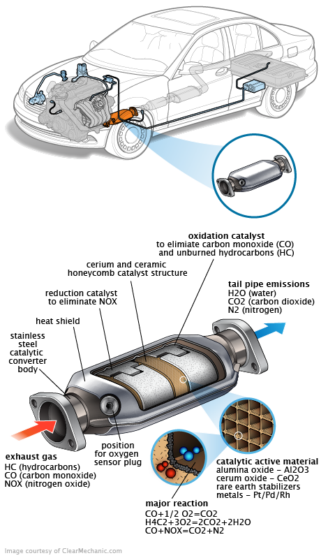 See P01CB repair manual